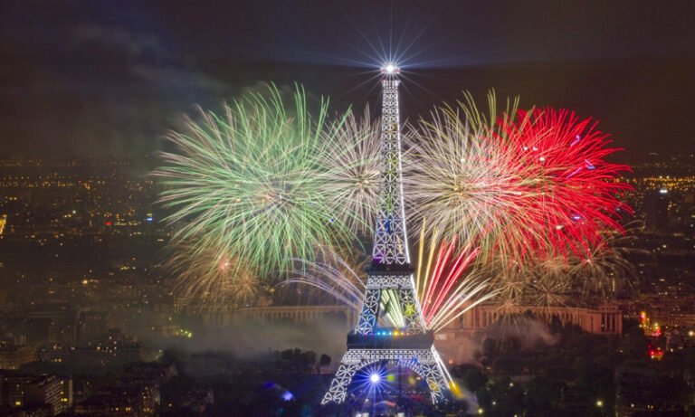 Bastille Day 2016 in France Bastille Day Fireworks