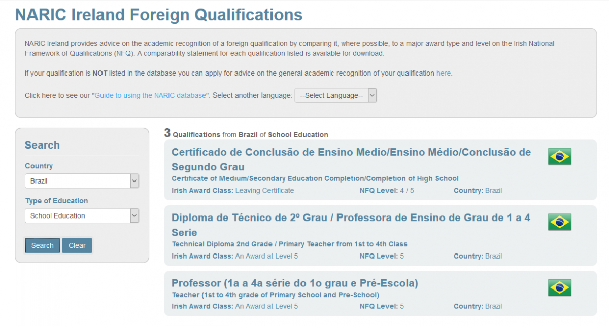 BRAZIL qualifications