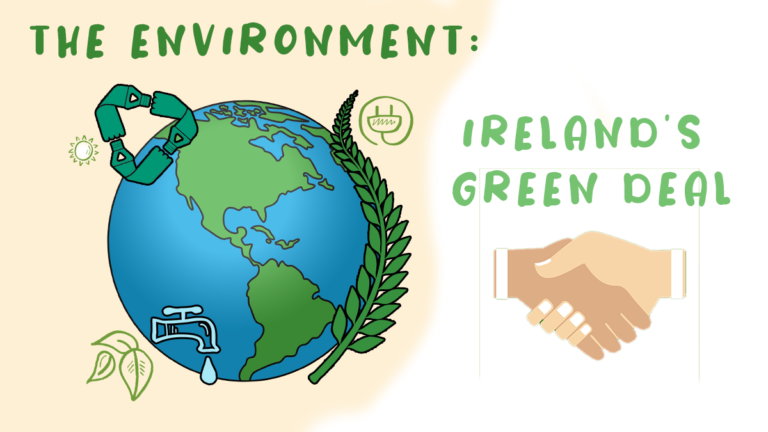 The Environment Ireland s Green Deal banner