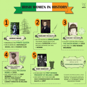 Women in Irish history: 5 names to remember and 3 websites to know more