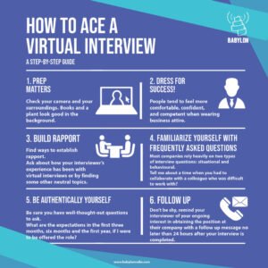 How to Ace Virtual Interview Insta