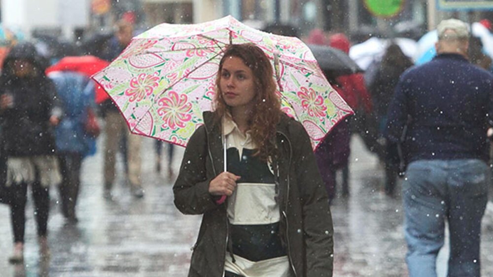 A realistic guide to surviving Irish weather