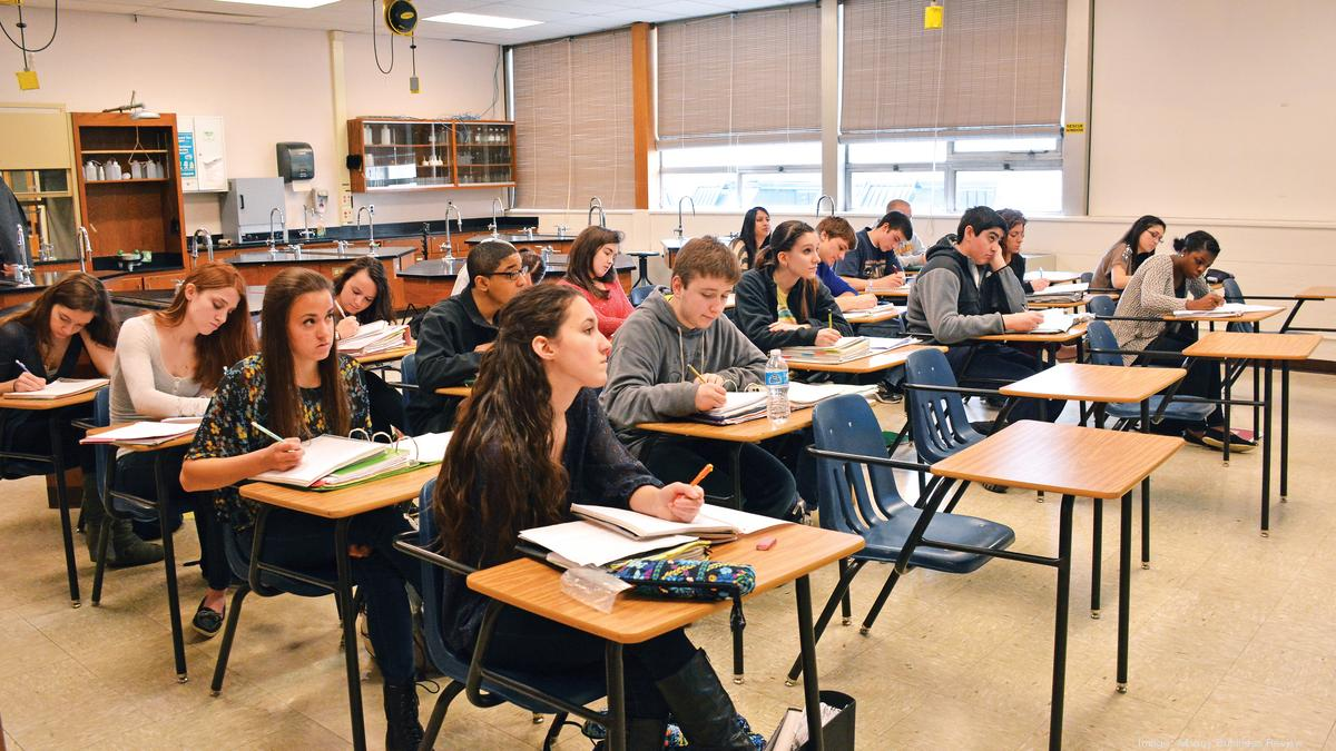 Learn English in the US 1 learning english in america